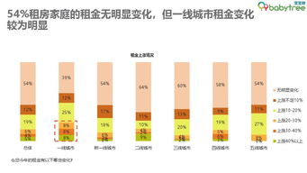 199it 互聯網數據資訊的領航者與專業服務提供者