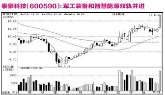 公司研究 互聯網數據服務行業洞察與發展前景