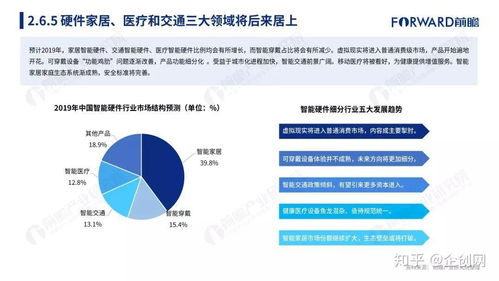 2018年中國203家獨角獸報告中互聯網大數據服務的現狀與趨勢